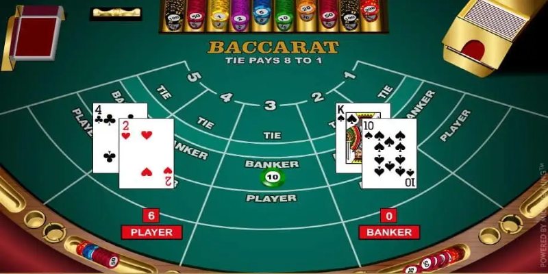 Baccarat Online - Siêu Phẩm Casino Ăn Khách Hàng Đầu