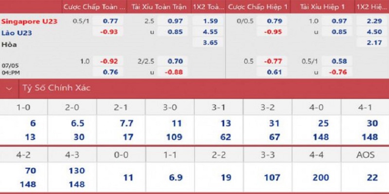 Bảng tỷ lệ cược cho thấy các nhà cái vẫn nhận định U23 Singapore trội hơn